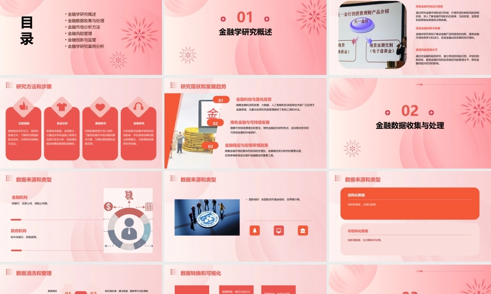 金融学研究方法课件