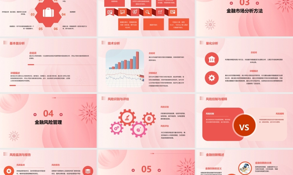 金融学研究方法课件