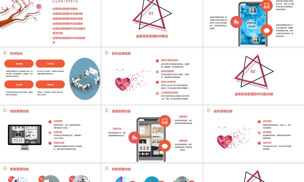 金蝶项目管理培训课件
