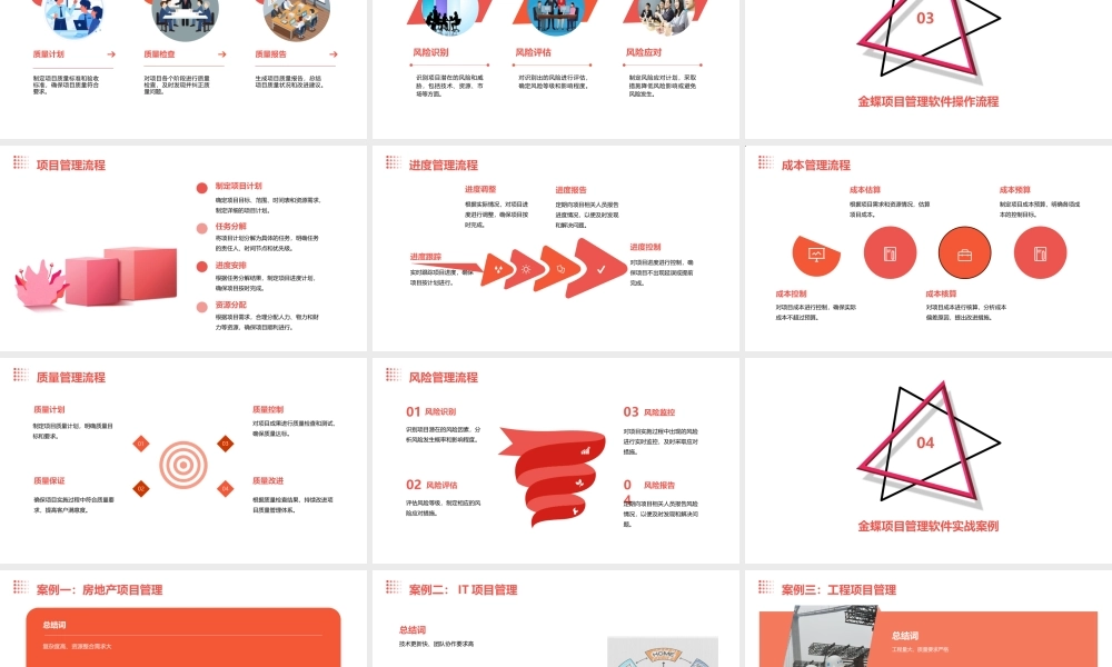 金蝶项目管理培训课件