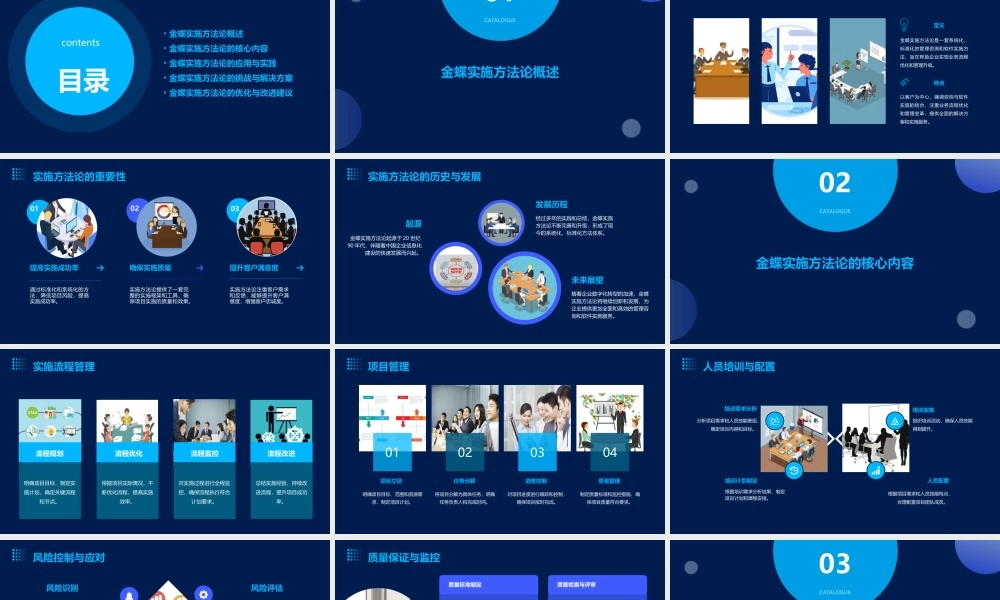 金蝶实施方法论课件