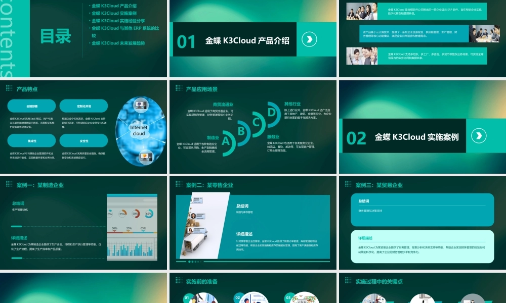 金蝶k案例与经验分享课件