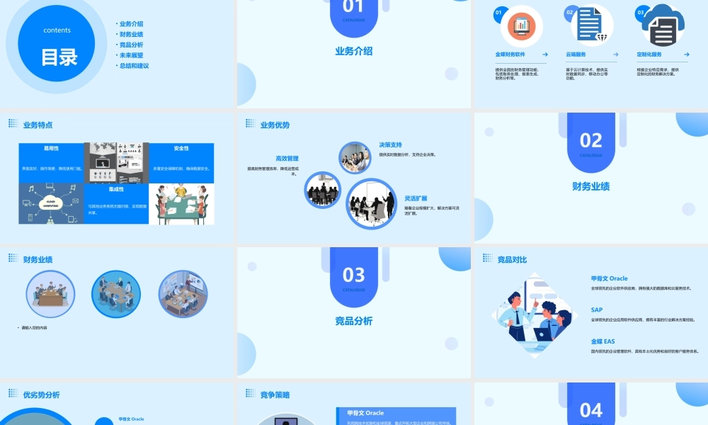 金蝶集团财务解决方案课件