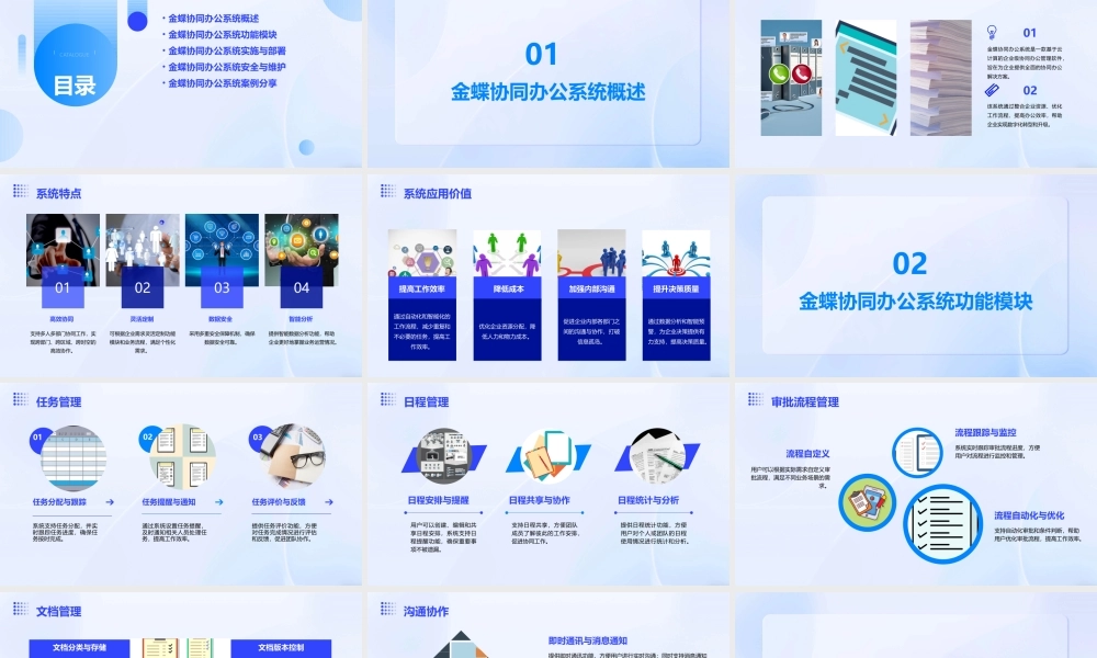 金蝶协同办公系统课件
