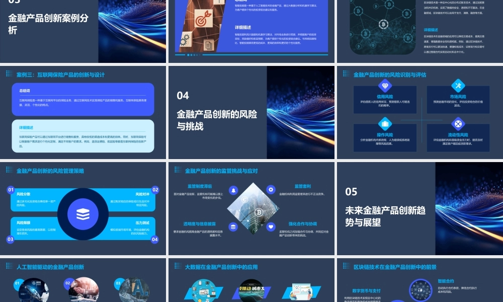 金融产品创新与设计方法 课件