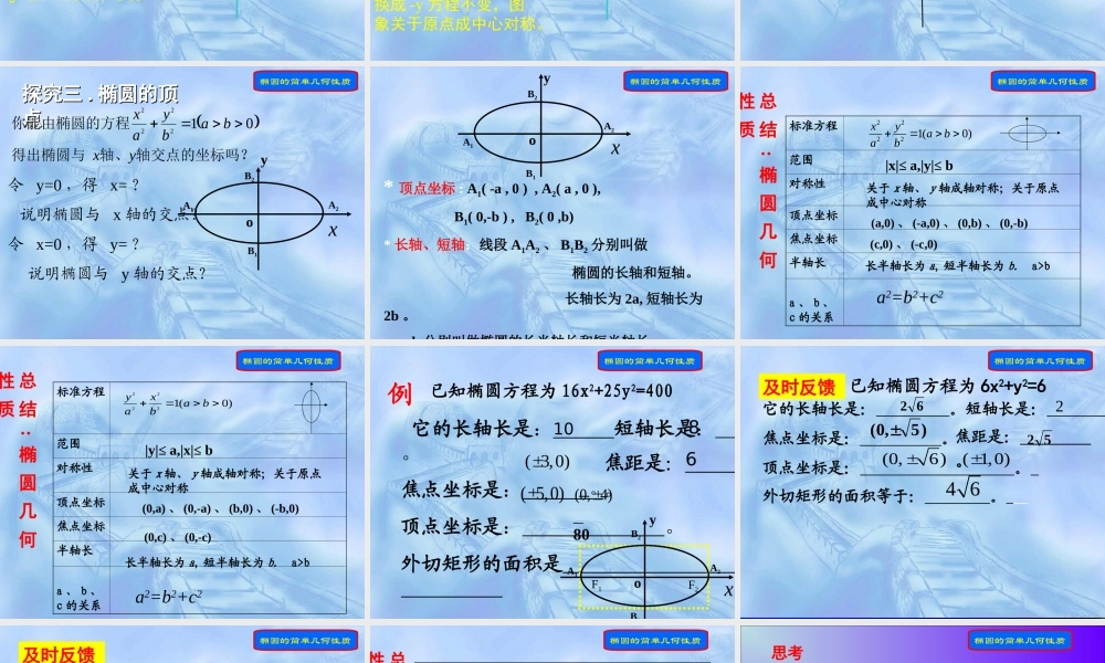 椭圆的简单几何性质