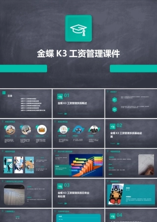 金蝶K3工资管理课件