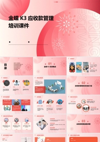 金蝶K3应收款管理培训课件