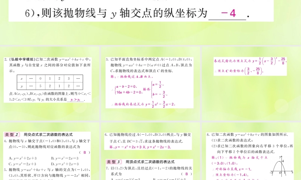 九年级数学下册 第1章 二次函数 知能提升小专题(一)求二次函数表达式的三种方法习题课件 (新版)湘教版 课件