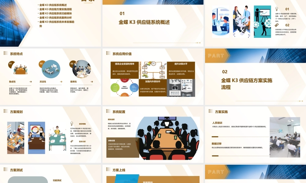 金蝶K3供应链方案及分析课件