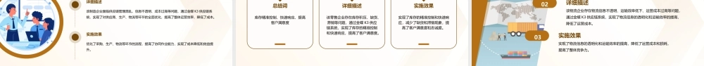 金蝶K3供应链方案及分析课件