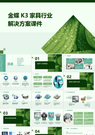 金蝶K3家具行业解决方案课件
