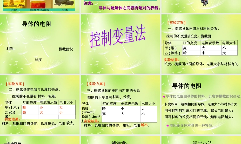 九年级物理上册 43 电阻 导体对电流的阻碍作用课件 (新版)教科版 课件