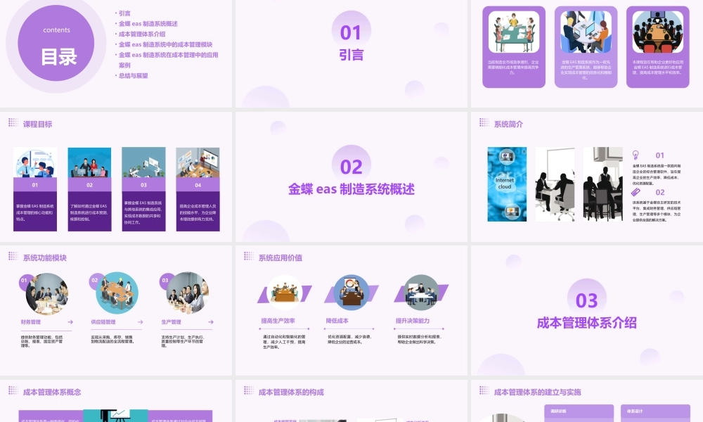 金蝶EAS制造系统成本管理课件