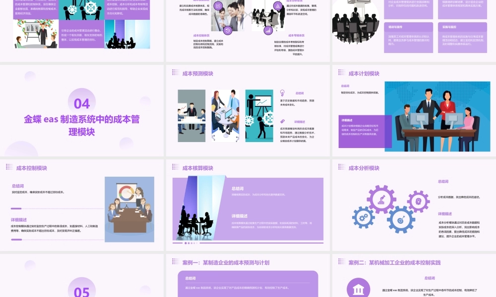 金蝶EAS制造系统成本管理课件