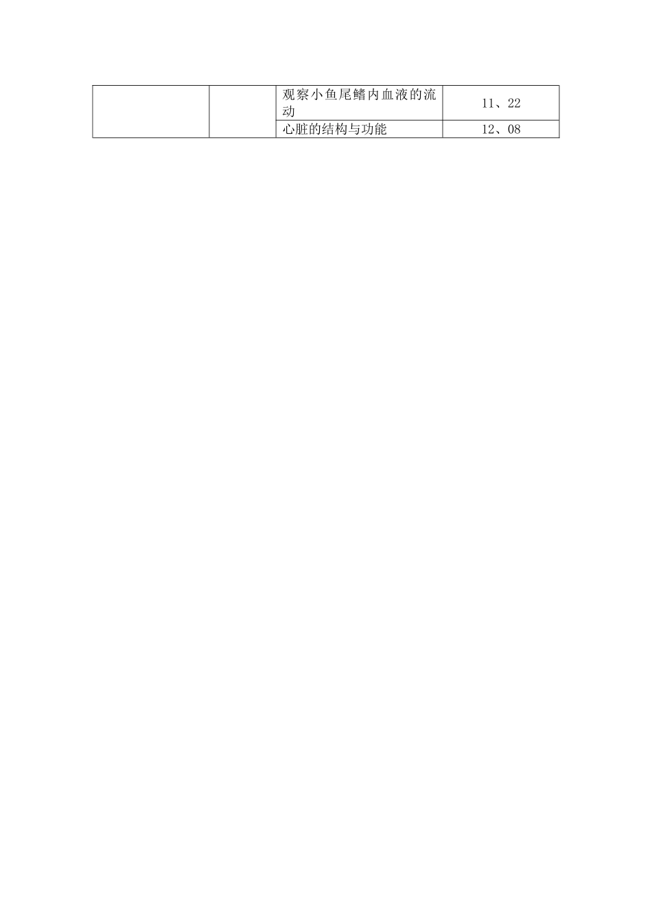 初二生物实验教学计划(1)[1]_第2页