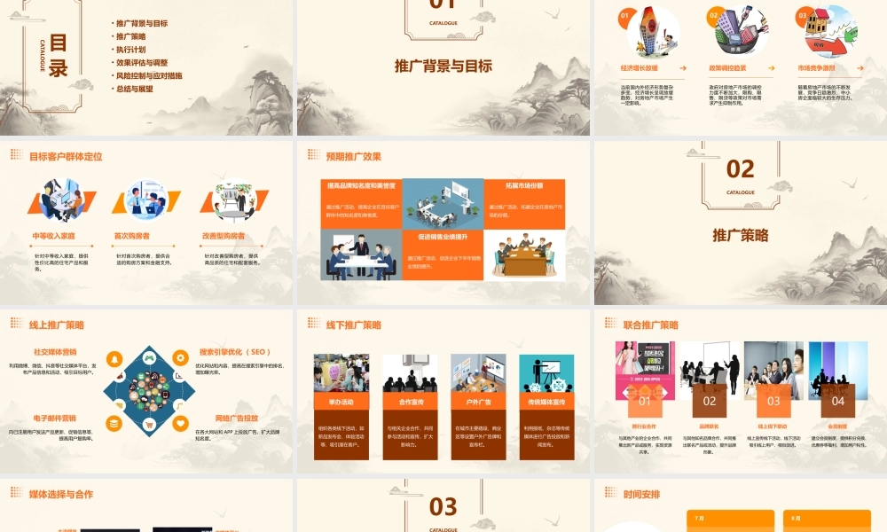 金科下半年推广执行方案课件