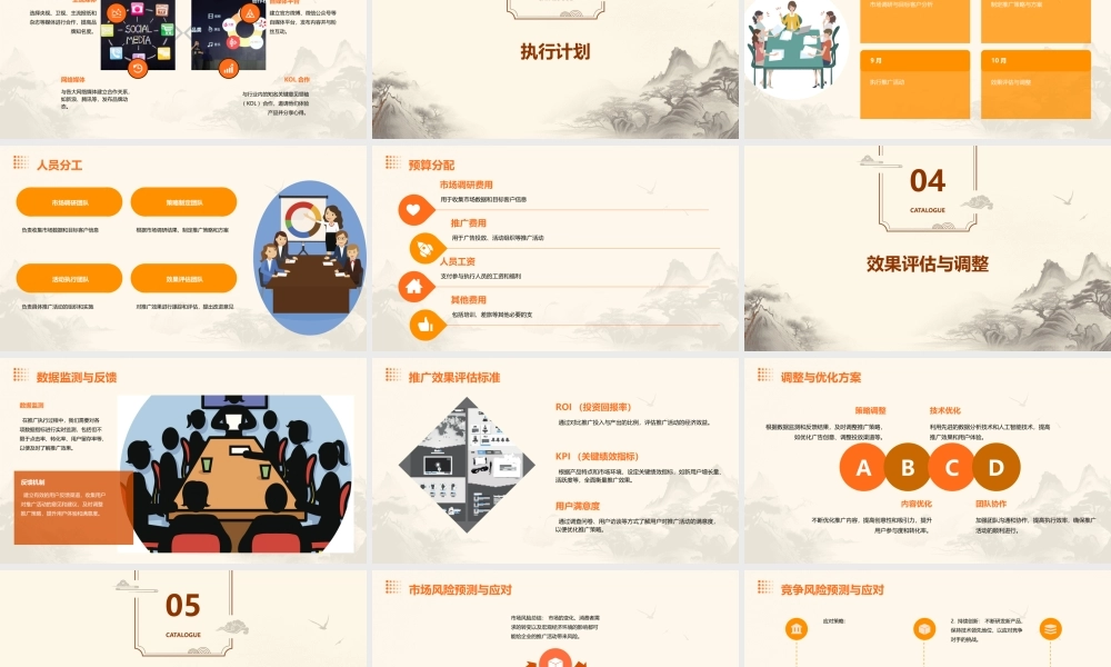 金科下半年推广执行方案课件