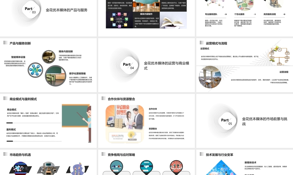 金花优本媒体案课件