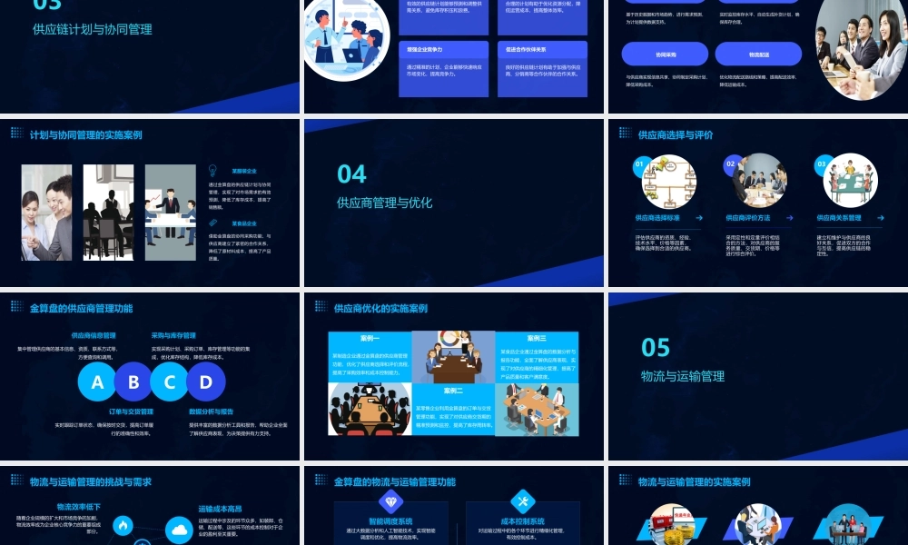 金算盘供应链管理解决方案课件