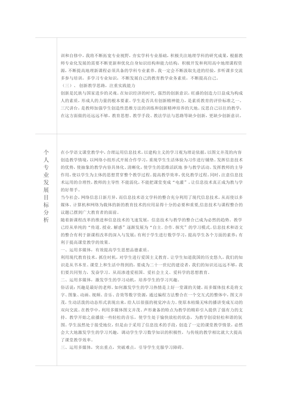 个人发展年度计划_第2页