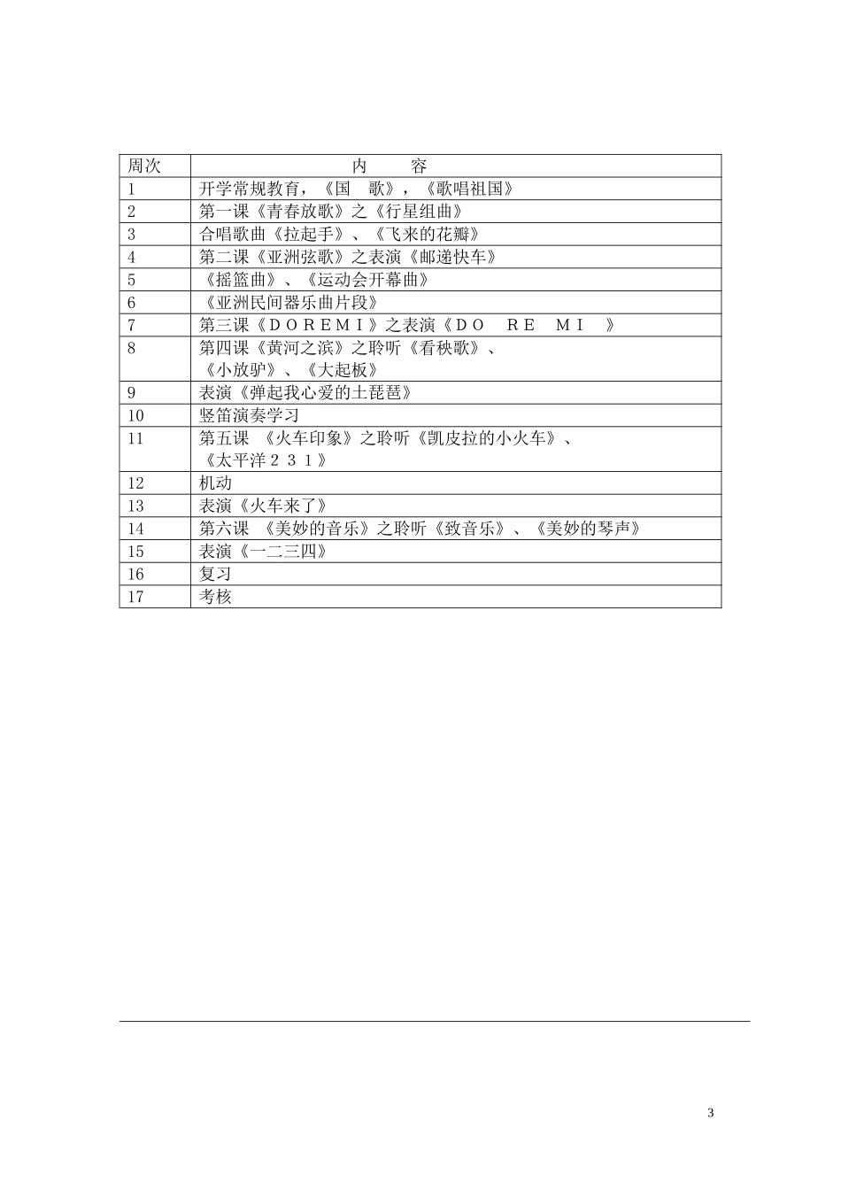 小学六年级下册音乐教案_第3页