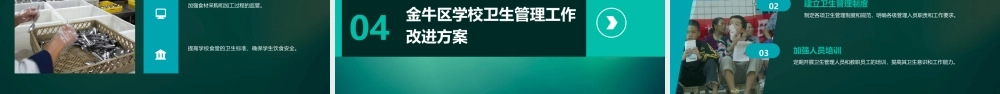 金牛区学校卫生管理工作改课件