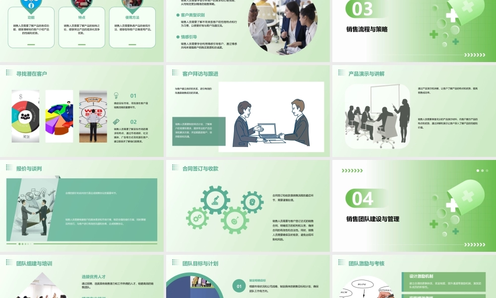 金牌销售培训讲义课件