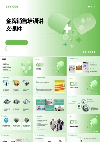 金牌销售培训讲义课件