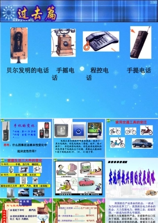 九年级政治 科教兴国战略 课件 人教新课标版 课件