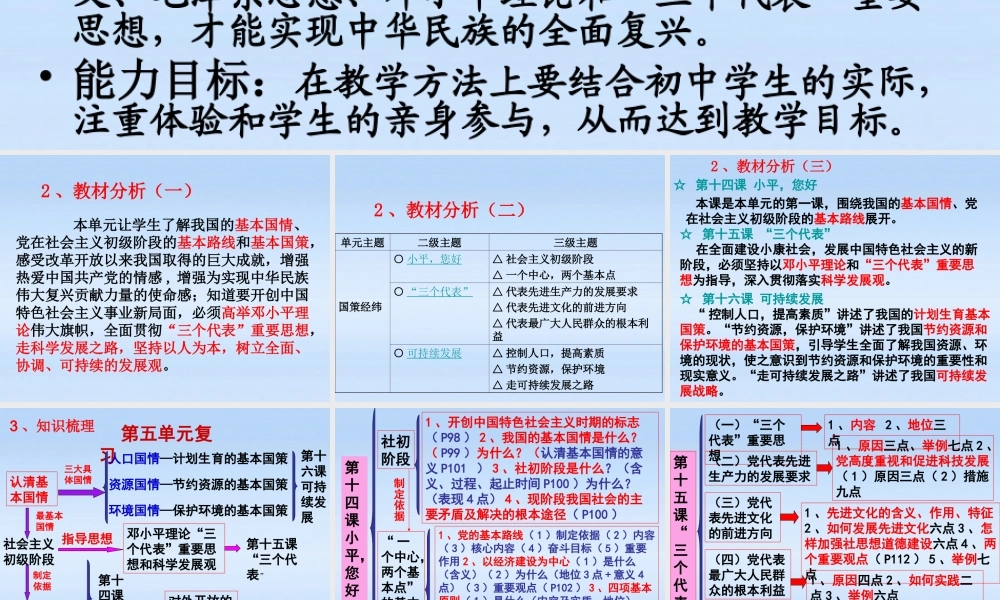 九年级政治 第五单元国策经纬知识梳理课件 教科版 课件