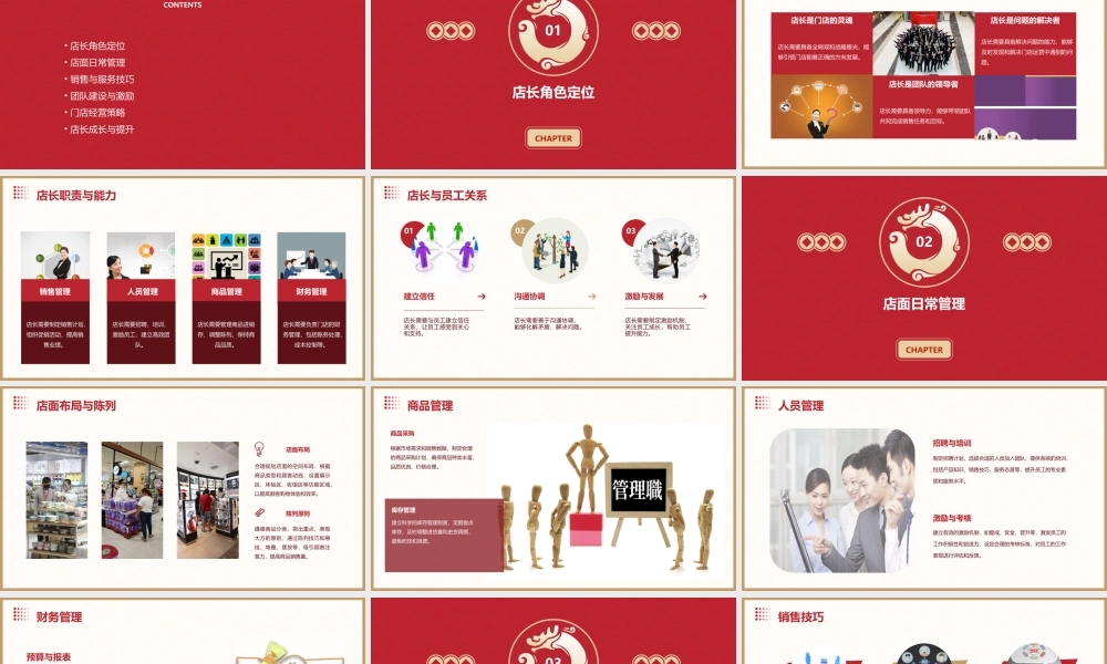 金牌店长特训营—管理篇课件