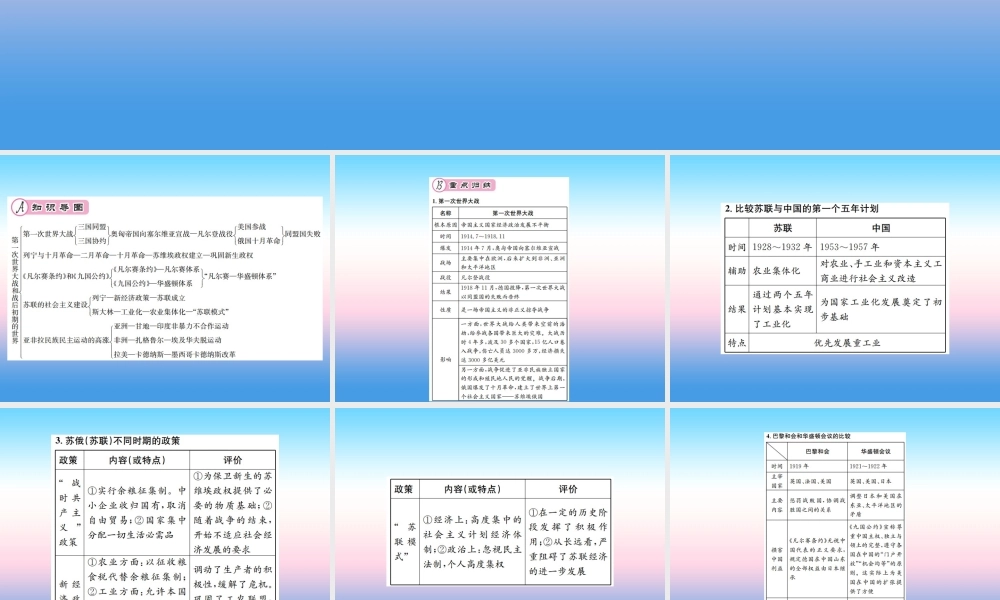 九年级历史下册 第3单元 第一次世界大战和战后初期的世界核心素养整合提升作业课件 新人教版 课件