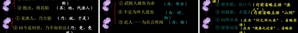 九年级语文上册(桃花源记)教学课件 苏教版 课件
