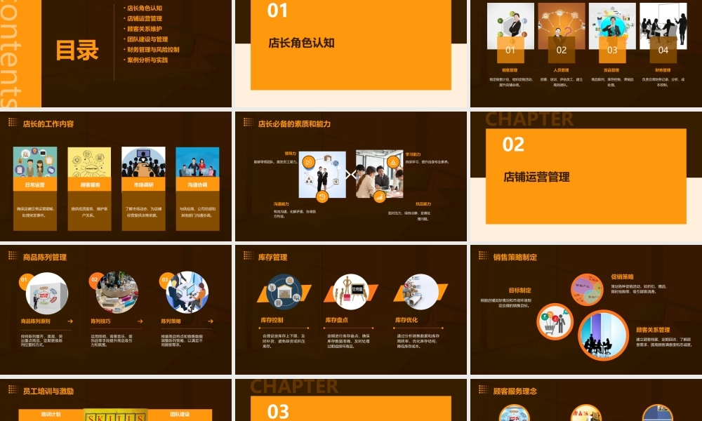 金牌店长培训课程 课件