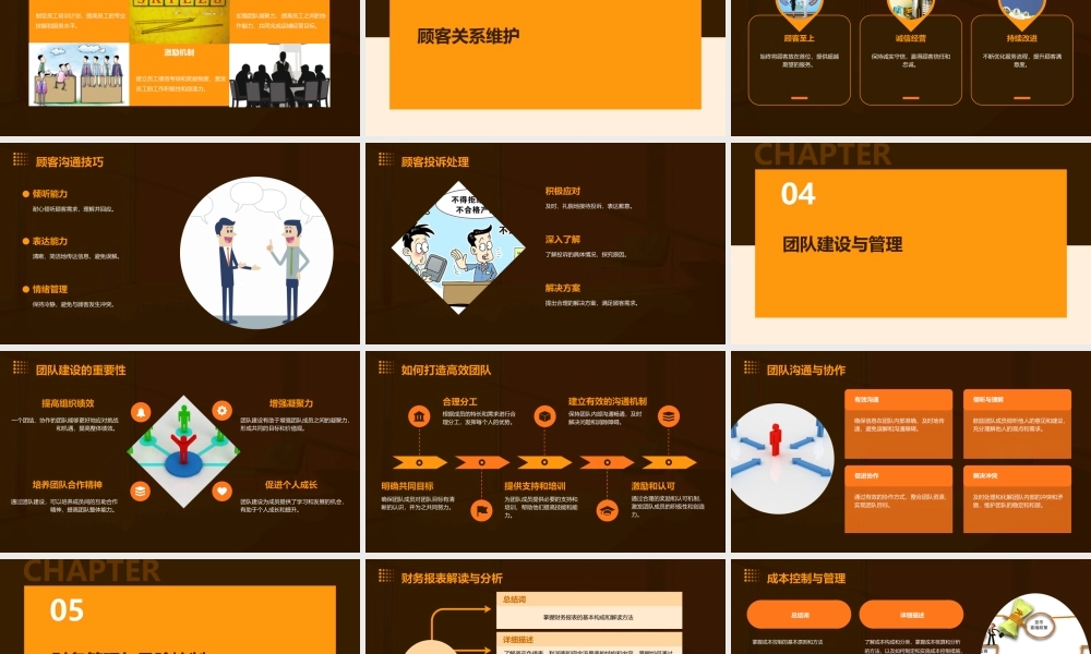 金牌店长培训课程 课件