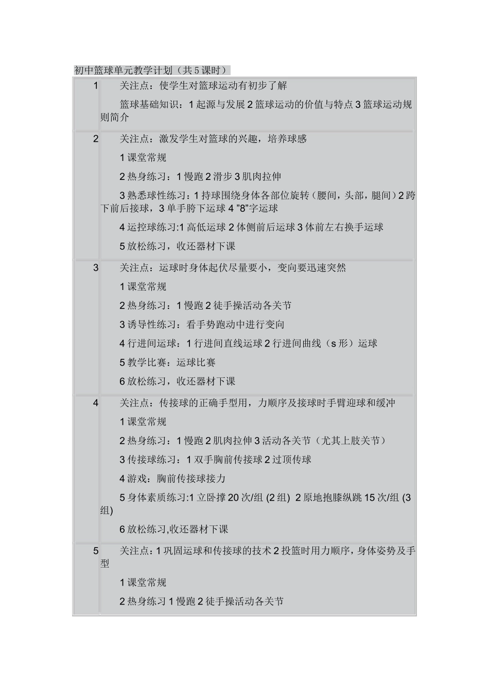 初中篮球单元教学计划MicrosoftWord文档_第1页