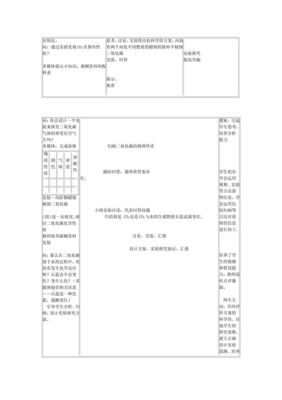 二氧化碳和一氧化碳教学设计与反思_第3页