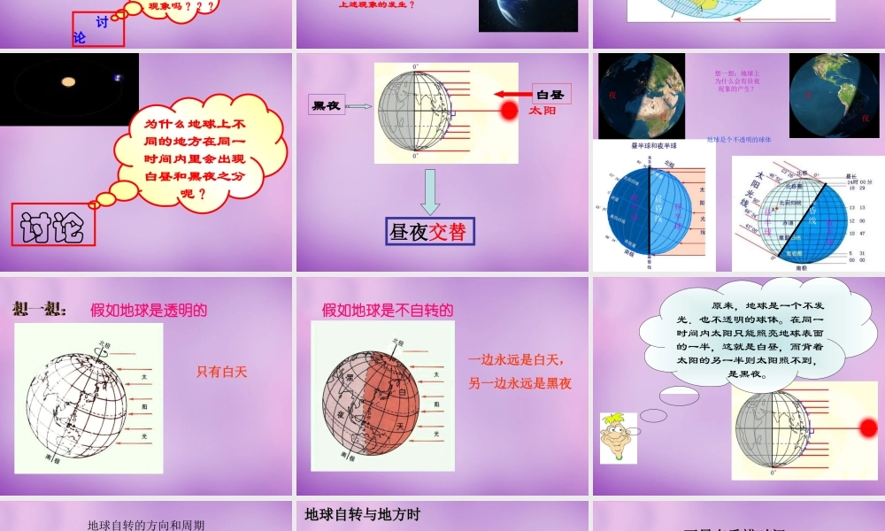 中学七年级地理上册 1.2.2(地球的自转)课件 新人教版 课件