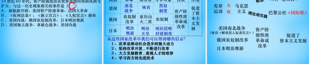 中考历史第一轮考点冲刺复习 九上 第六单元 无产阶九年级的斗争与资产阶级统治的加强课件 新人教版 课件