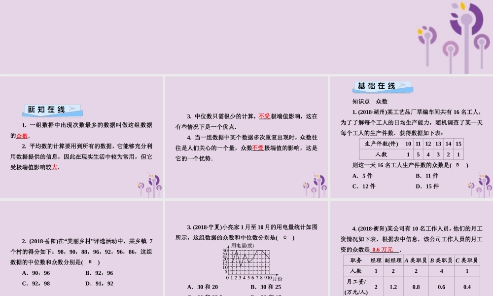 七年级数学下册 第6章(数据的分析)6.1 平均数、中位数、众数 6.1.3 众数习题课件 (新版)湘教版 课件