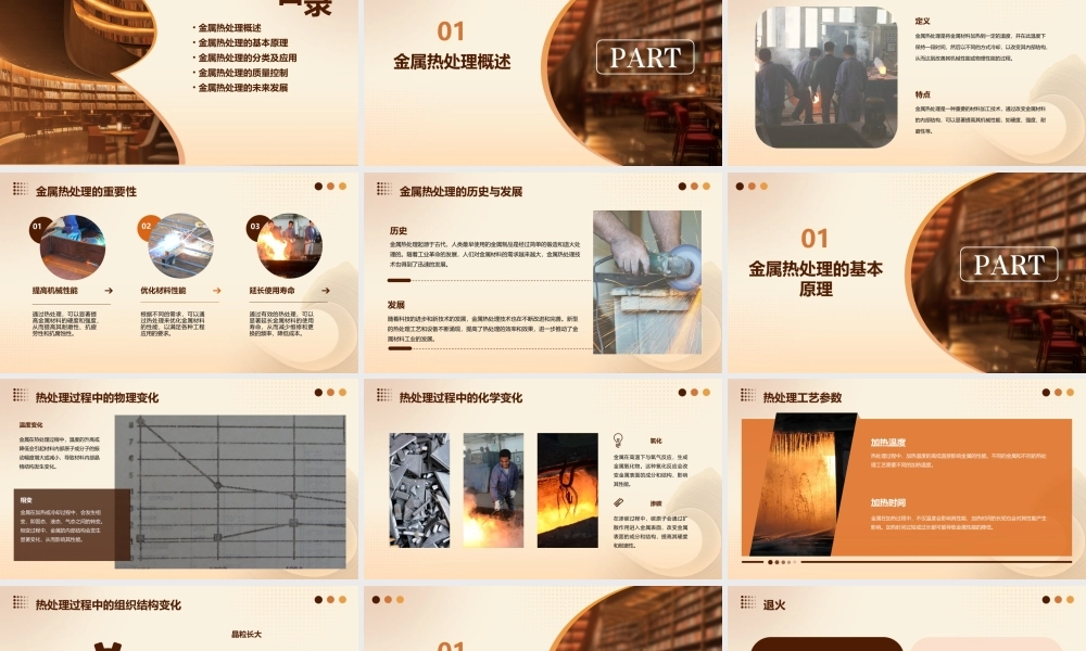 金属热处理知识课件