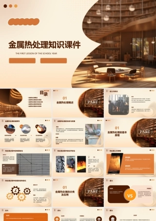 金属热处理知识课件