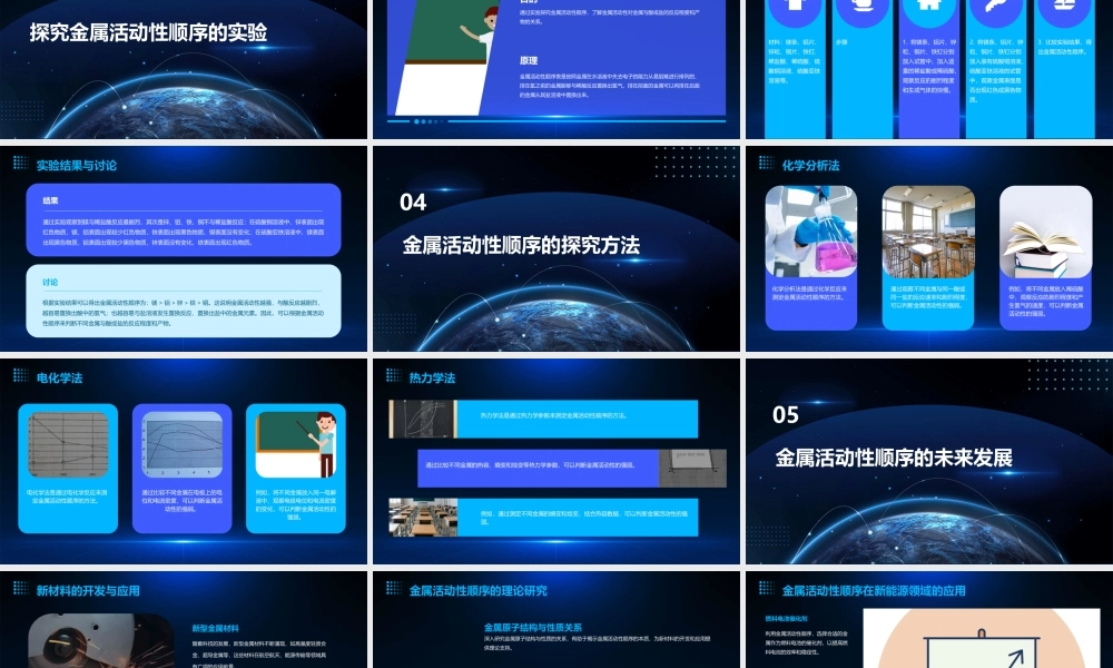 金属活动性顺序的应用与探究新课件