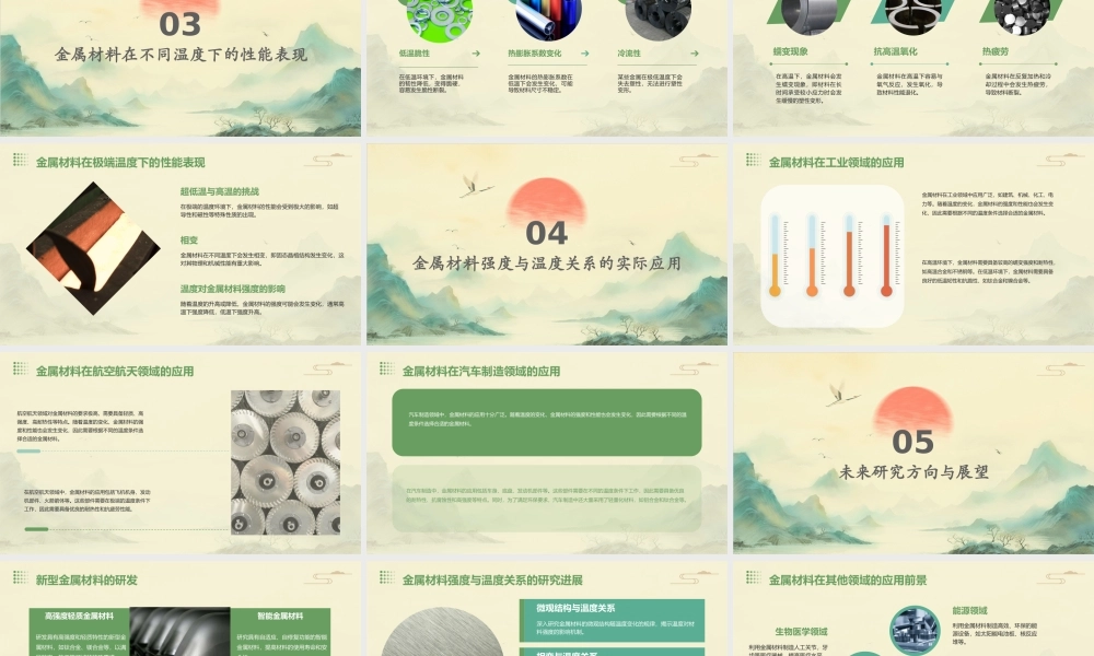 金属材料强度与温度的关系课件