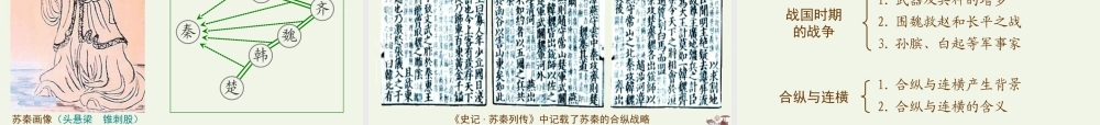 第7课　战国争雄