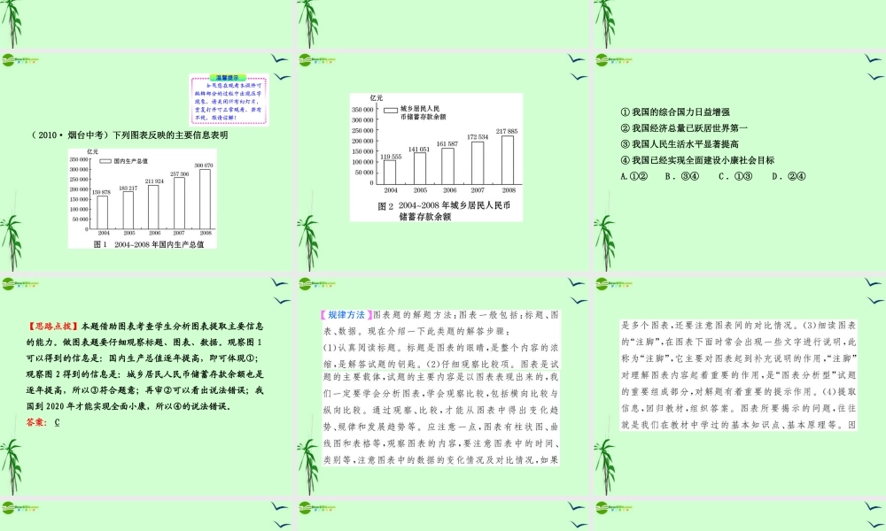 九年级政治 231感受共和国的巨变课件 鲁人版 课件
