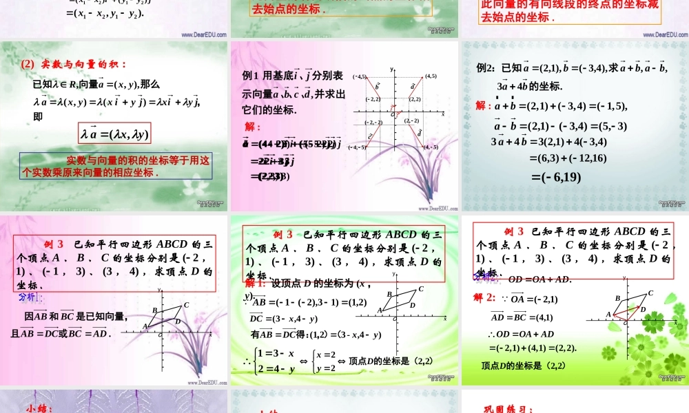 上学期北京市清华附中高一数学平面向量的坐标运算一 课件