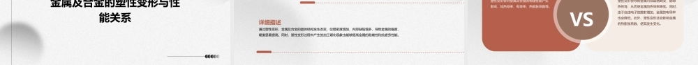 金属及合金的塑性变形综述课件