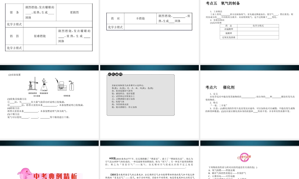 中考化学 专题1 空气 氧气复习课件
